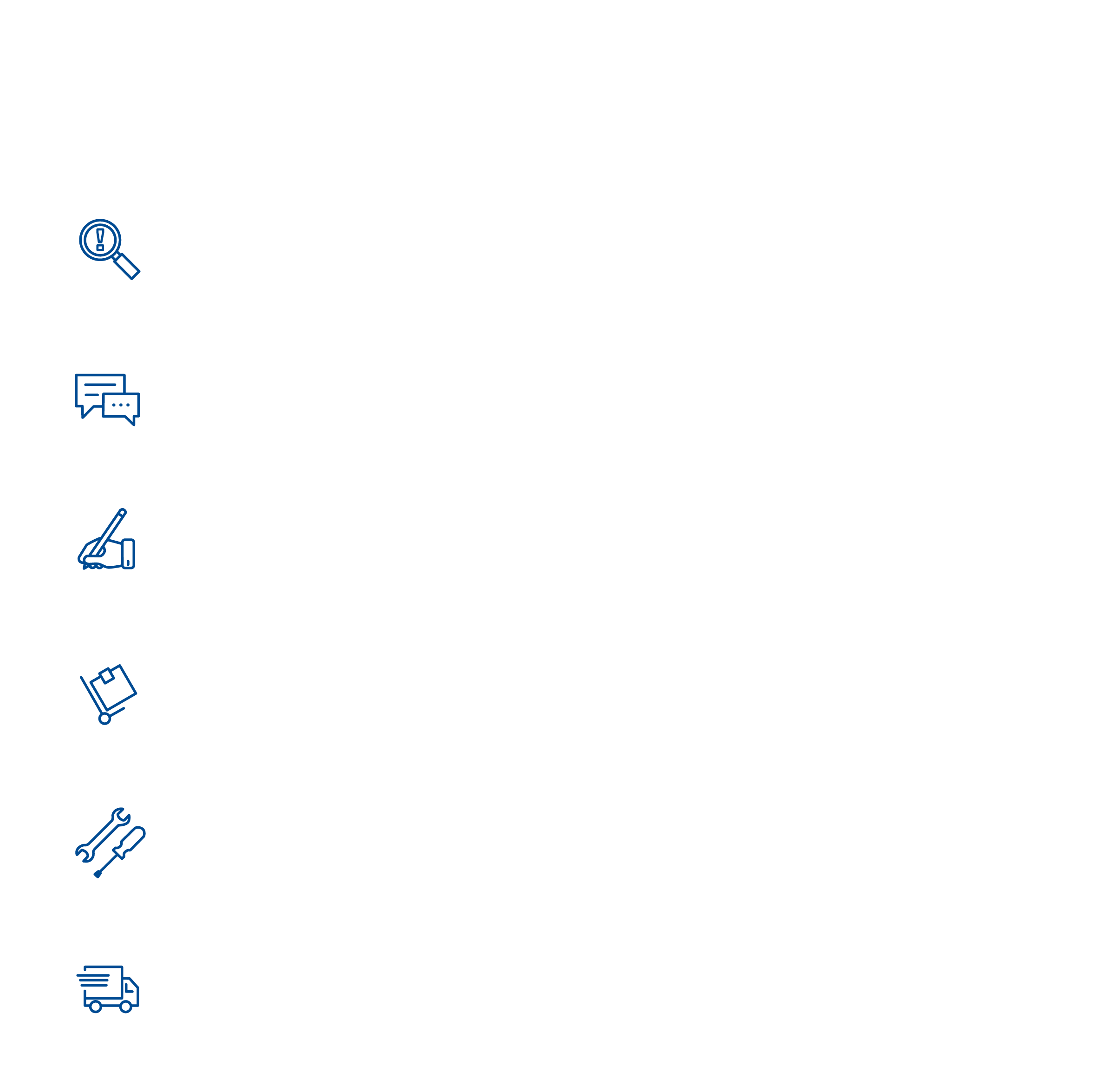 Lösungsschritte Übersicht