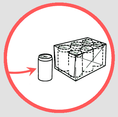 Multipack-Verpackungslösung
