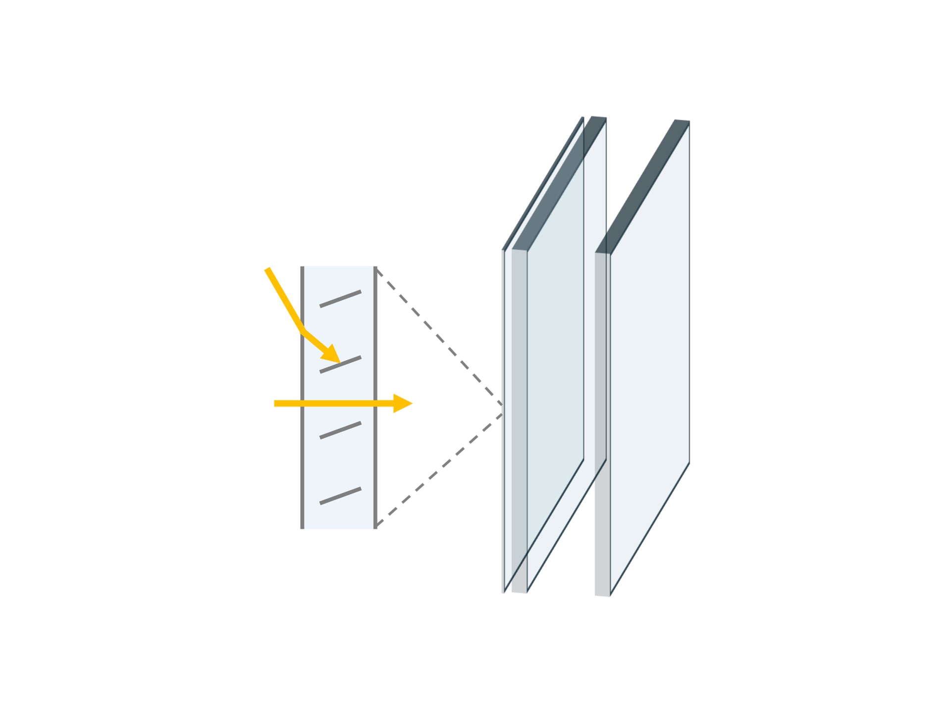 Isolierglas mit integrierter Mikrolamellenfolie