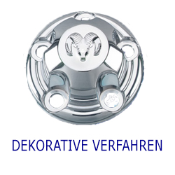 Dekorative Verfahren