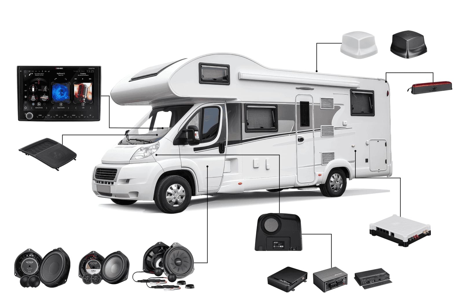 Reisemobil-Naviceiver mit Camping-P.O.I.-Datenbank