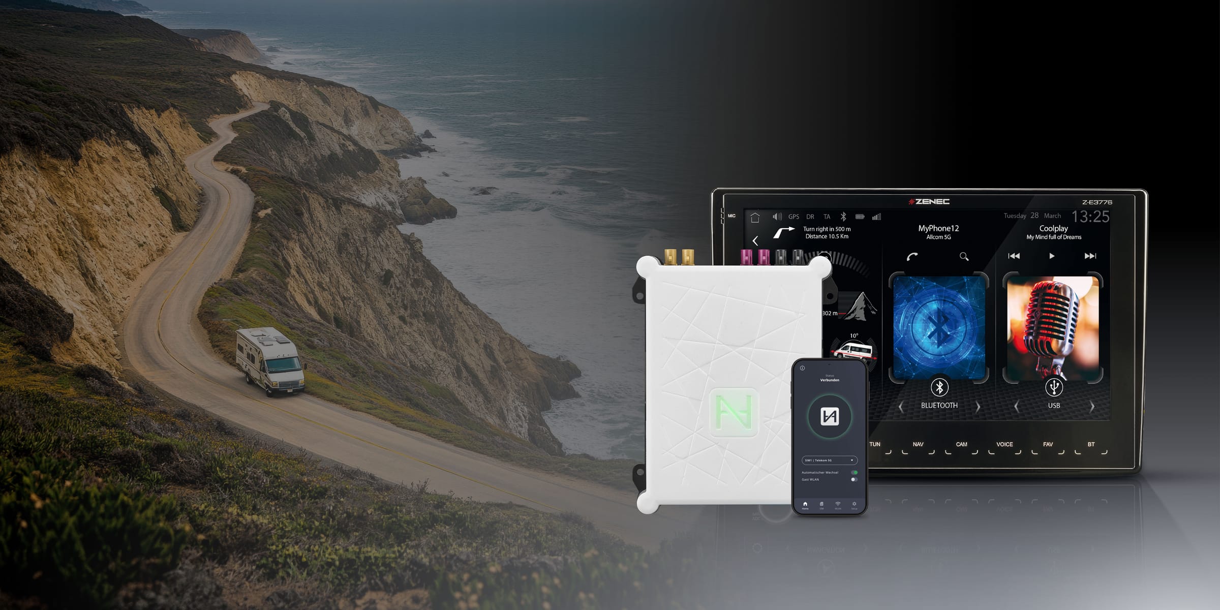 LTE-/5G-Router und Antennen (CAMPERNET)