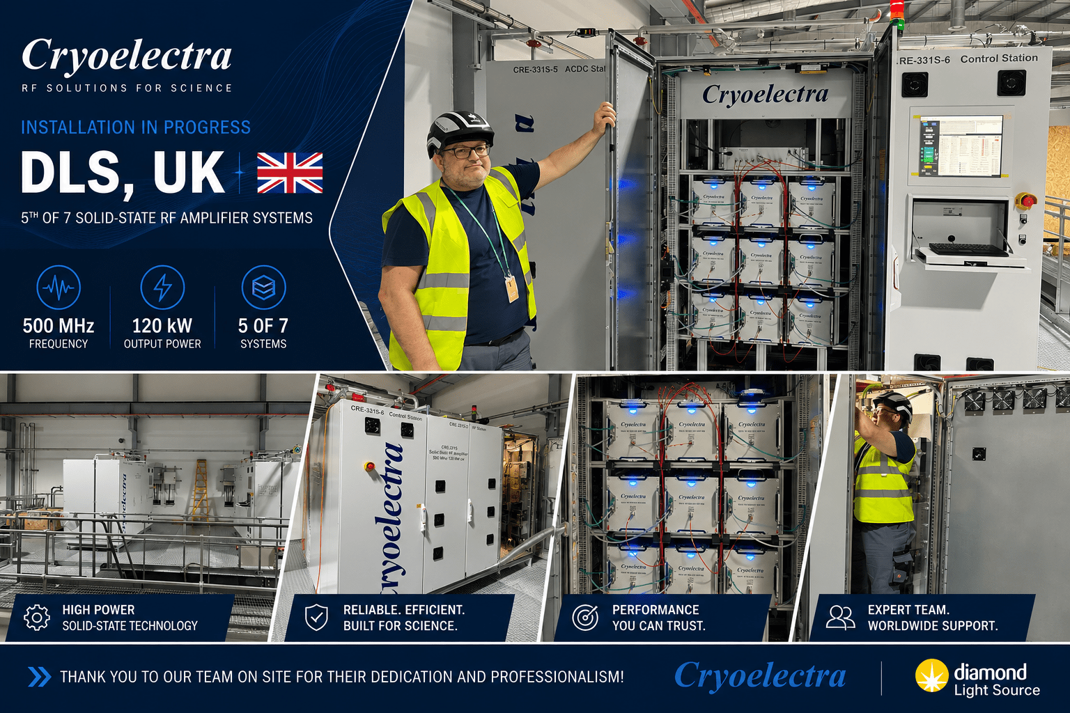 Installation bei Diamond Light Source, UK