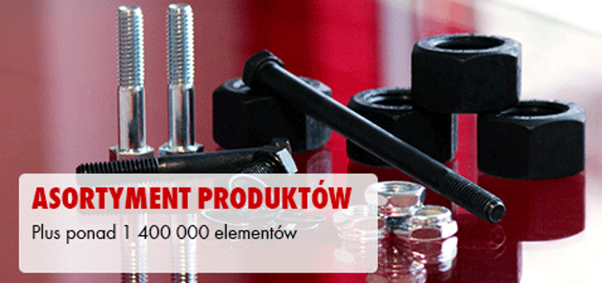 Produktsortiment