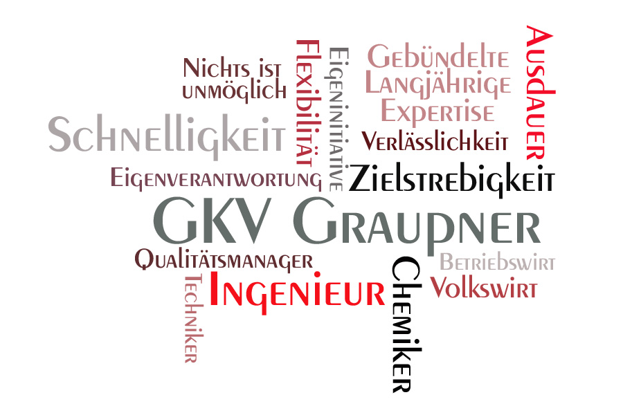Schlagwortwolke zu Leistungen der GKV Graupner