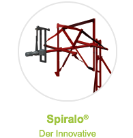 Spiralo® Horizontalwellenrührwerk