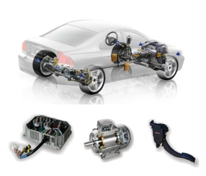 Elektro-Antriebsachse für Elektrofahrzeuge