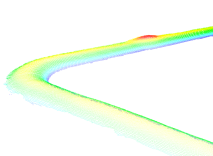 3D-Qualitätssicherung (Form-/Oberflächenprüfung)