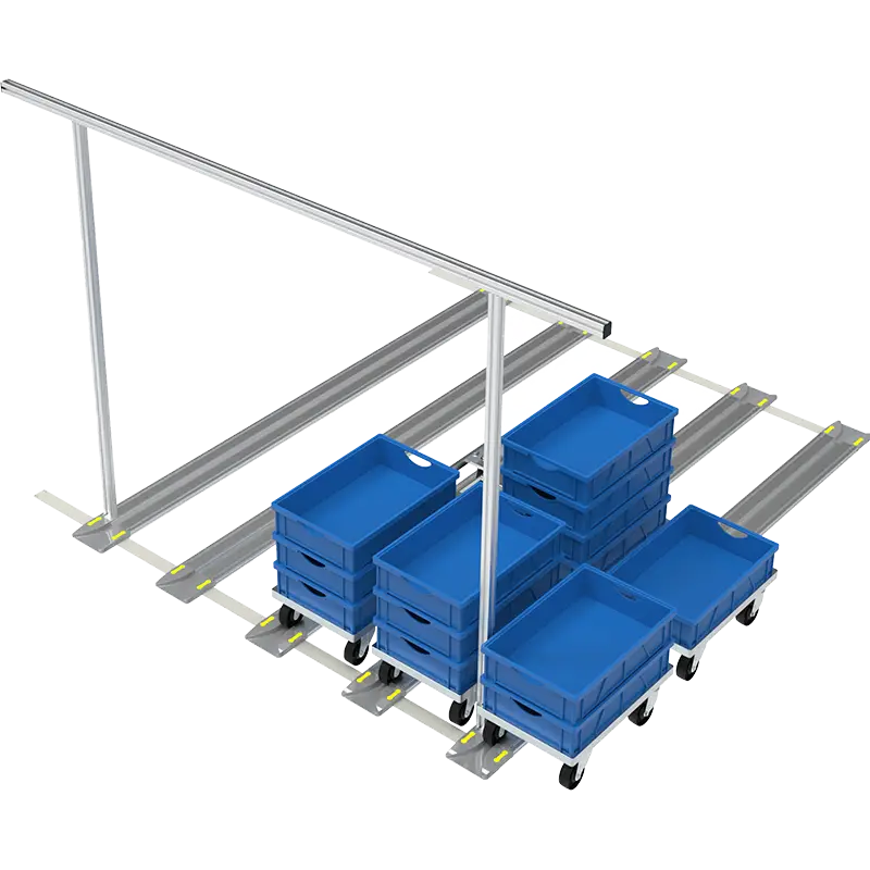Guiding Rails FIFO (Set)