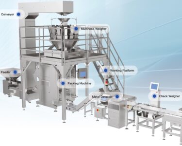 Automatisierte Verpackungslinie mit Multihead Weigher, Packmaschine, Metalldetektor und Checkweigher