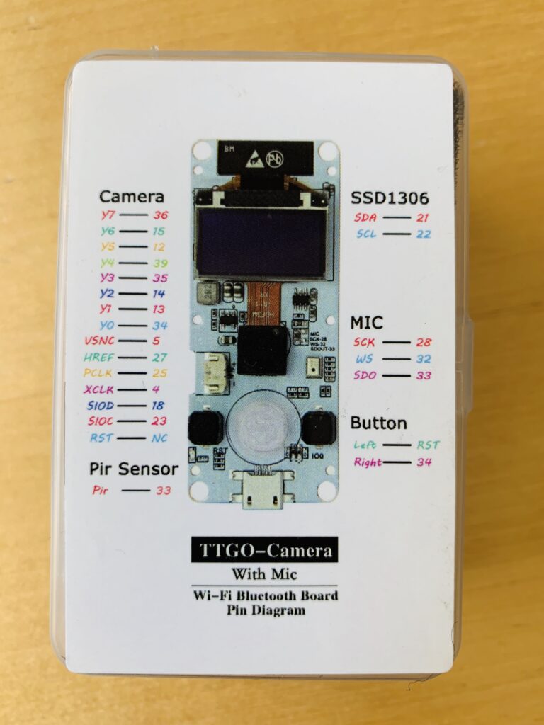 Aus der ThingPulse-Werkstatt (2019)