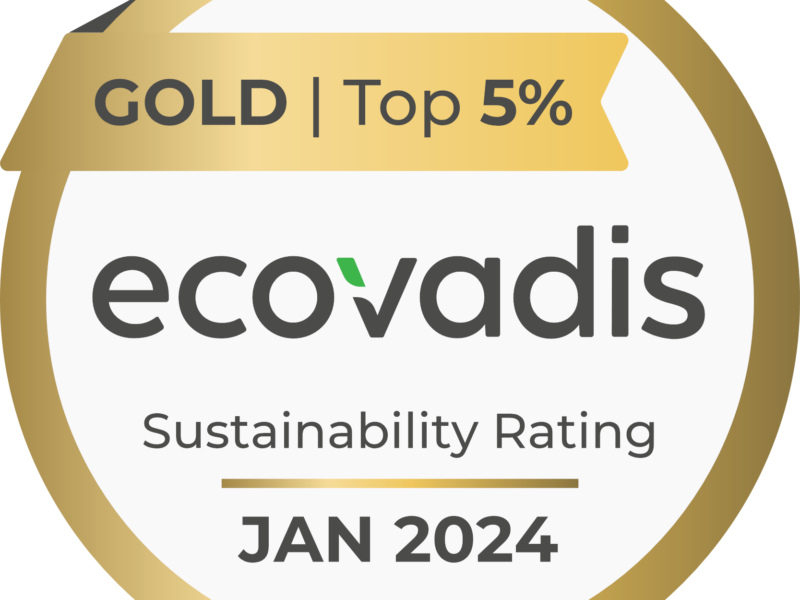 Corporate Social Responsibility