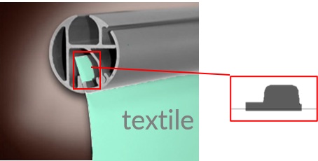 Direktdruck von TPU/TPE auf Vorrichtungen und Textil