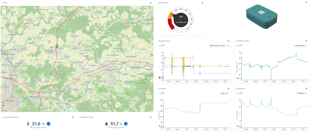 Tool.Monitor mit Werkzeugkarte, Device- und Batteriestatus