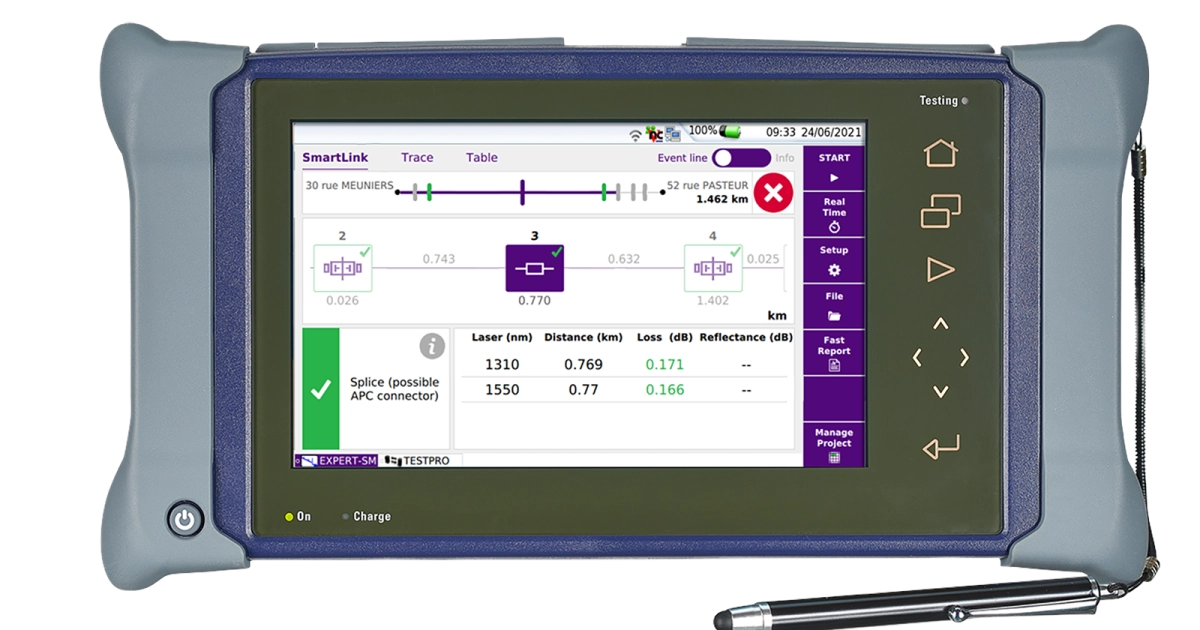 Fibre optic measuring and splicing technology