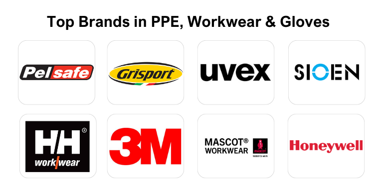 PPE, Handschuhe & Workwear