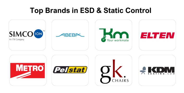 ESD & Static Control