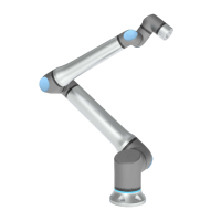 Automation with cobots