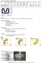 AIRMATIC Niederdruck-Ausrolldichtung