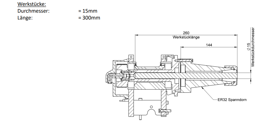 Detailaufnahme OMNIA G-300