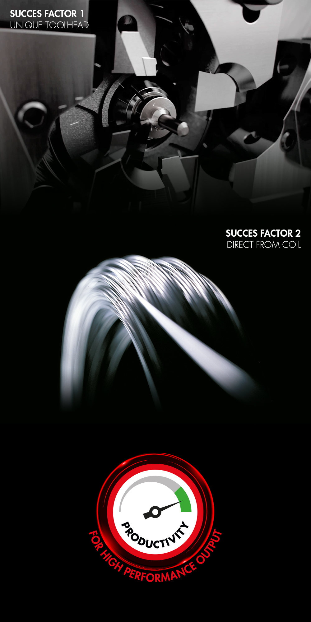 escomatic – Konzept Produktivität (Format 1000×2000)