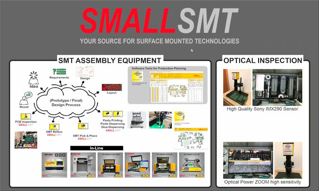 SMALLSMT SMT Production Support