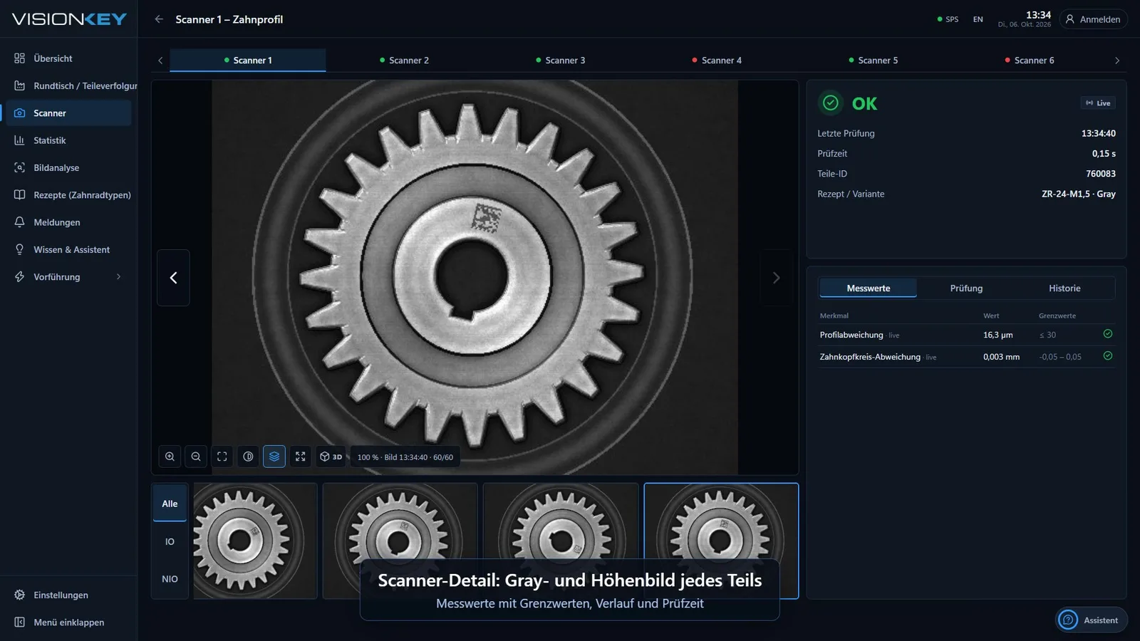 VisionKey Leitstand – Visualisierung für Prüfanlagen