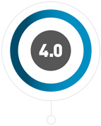 NETBEE / PHI IIoT solution