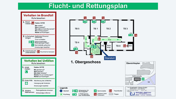 Brandschutzplanung