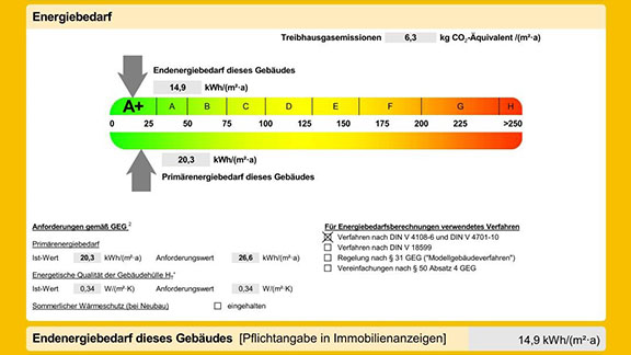 Gebäude-Energieberatung