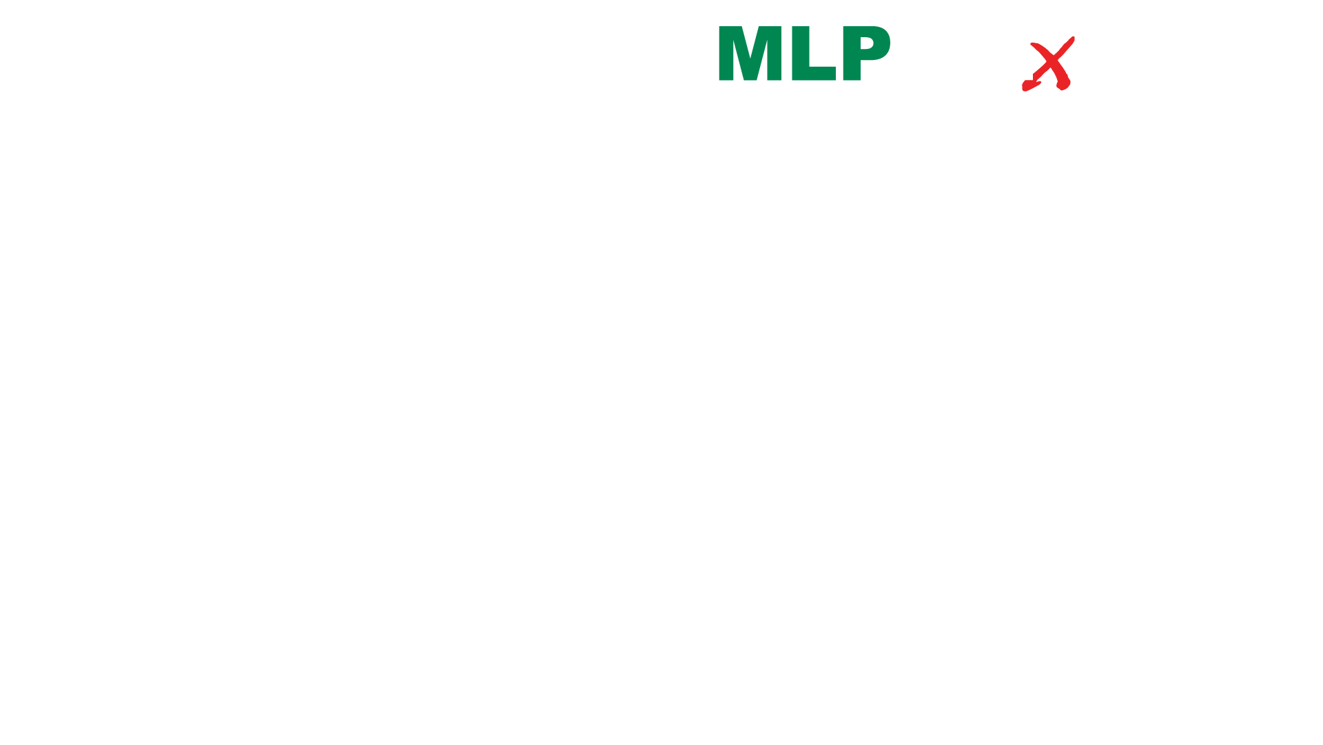 EasyPrint MLP Apex – Thermal-Transfer-Drucker für raue Umgebungen