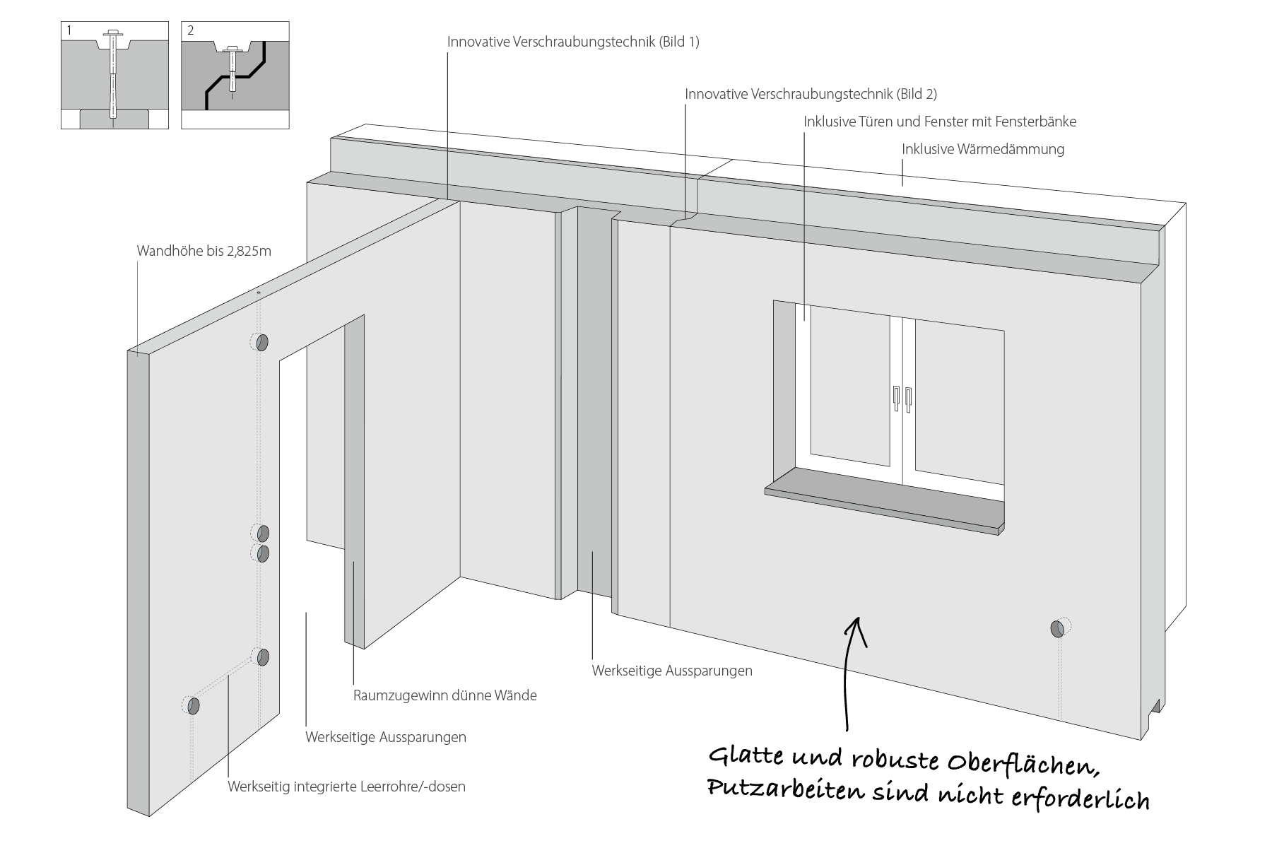 DX-Decke (Fertigteildecke)
