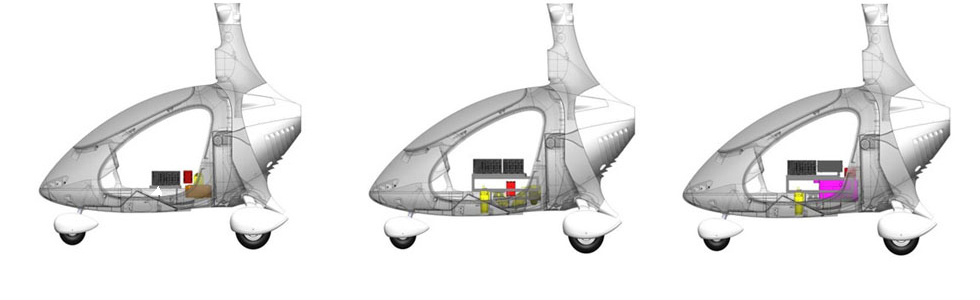 Cavalon Aerial Survey – Turn-key-Lösung