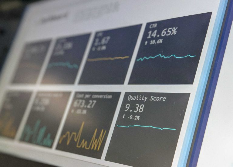 Datenanalyse mit KPIs