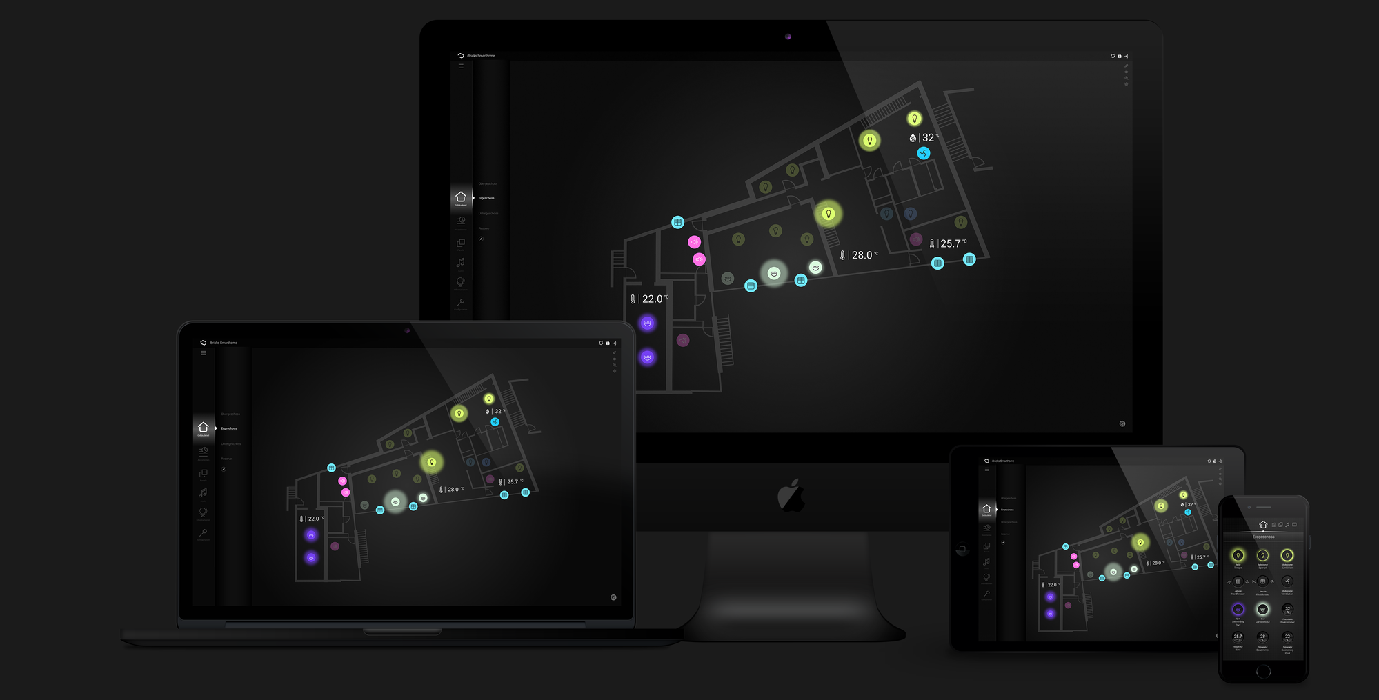 iBricks Produkt- und Softwareumgebung