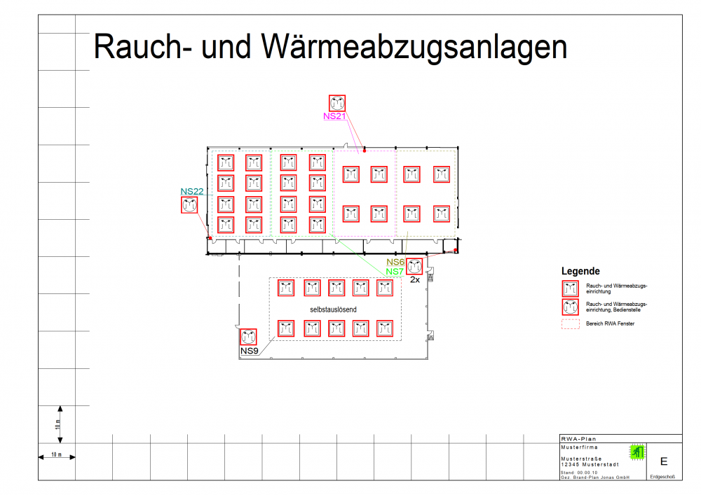 RWA-Plan