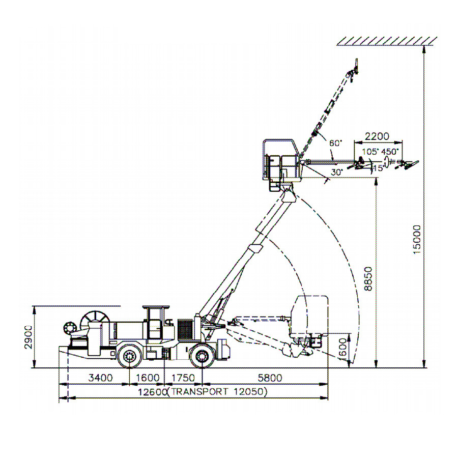 Betonspitzmaschine Spraymec 9150 WPC
