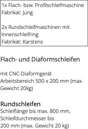 Geschliffenes Bauteil