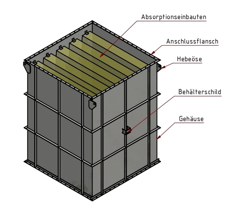 Kulissenschalldämpfer / Rauchgasschalldämpfer