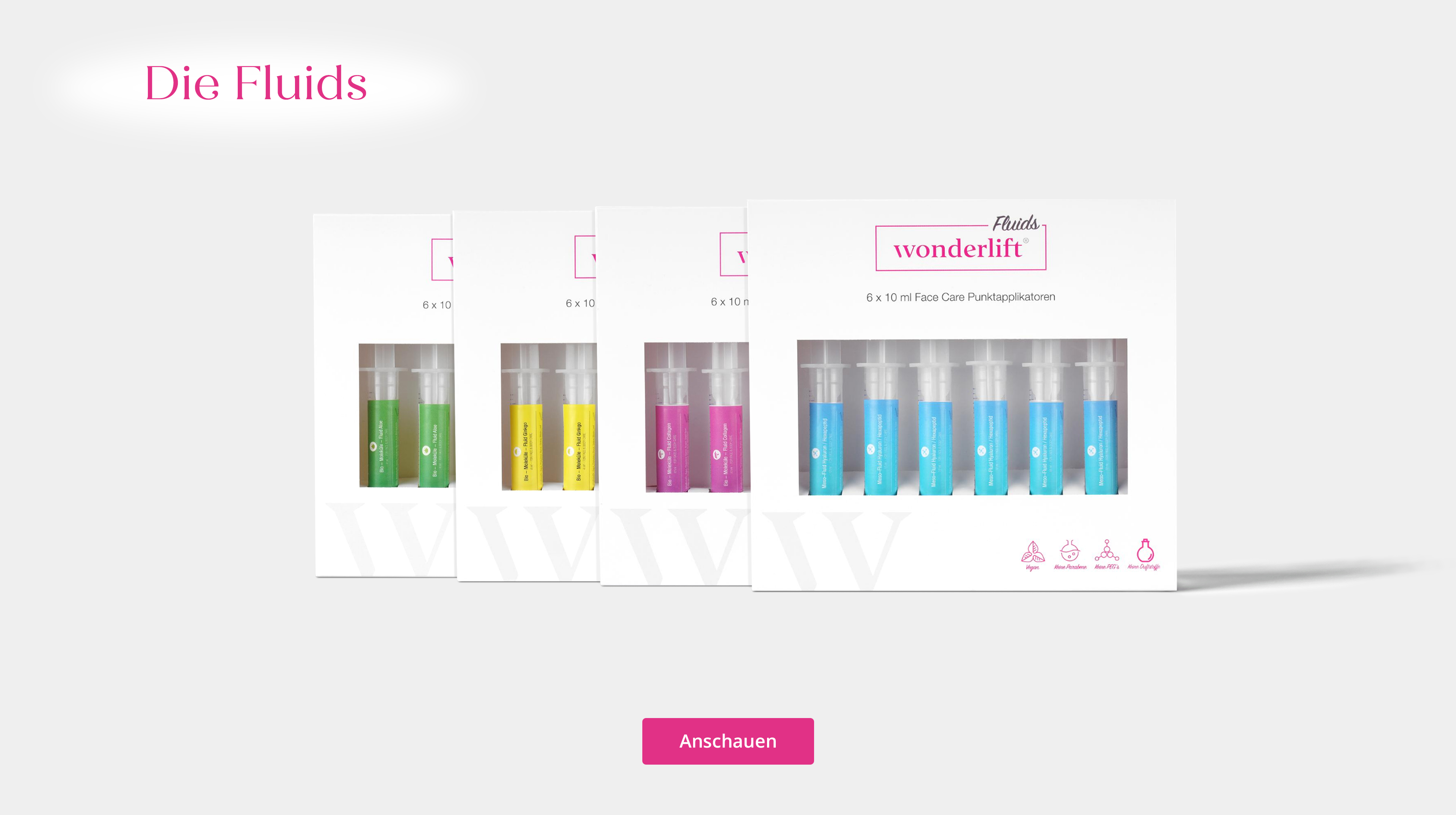 Die Fluids
