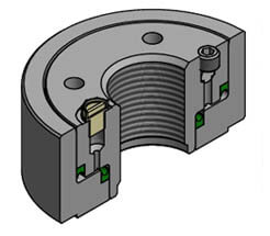 Stufenmutter mit hydraulischem Rückzug