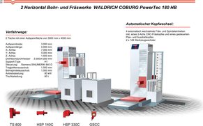 Portalbearbeitungszentrum Waldrich Coburg Powertec 180
