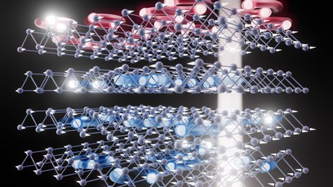 Forschung: Quantenmaterialien (ctd.qmat)