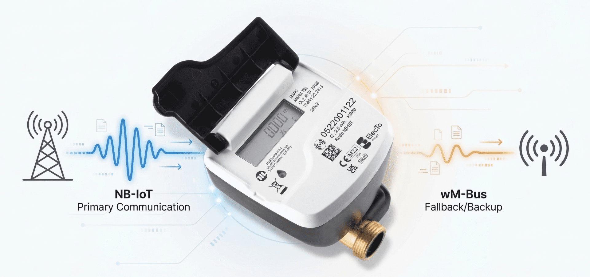 ElecTo SONIC – elektronischer Wasserzähler mit Ultraschallmessung