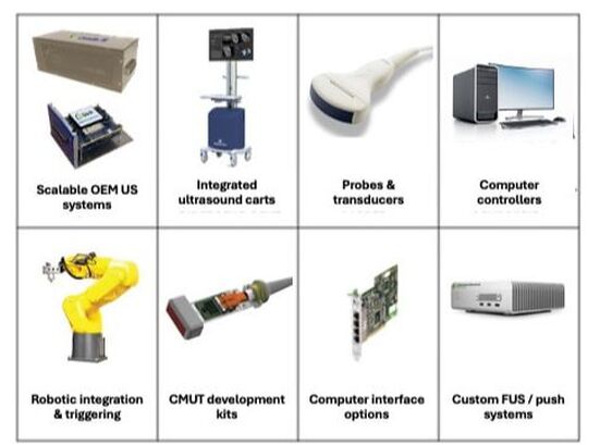 Cephasonics Produktkategorien