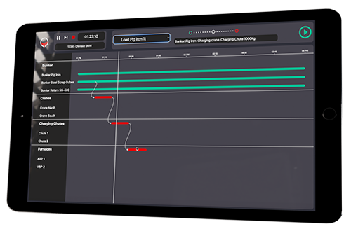 Mobile Prozesskontrolle per Tablet