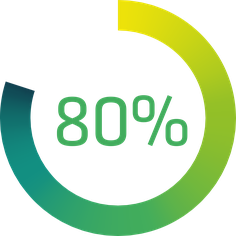 Energieeinsparung bis 80% mit GLT LED-Leuchtmitteln