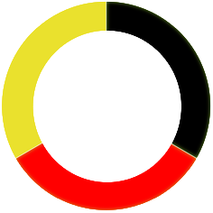 Gefertigt in Deutschland nach ISO 9001 und ISO 14001