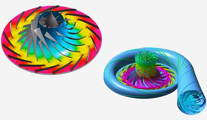CFD Best Practice Procedures (BPP)