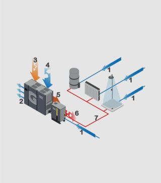 Energierückgewinnungssystem